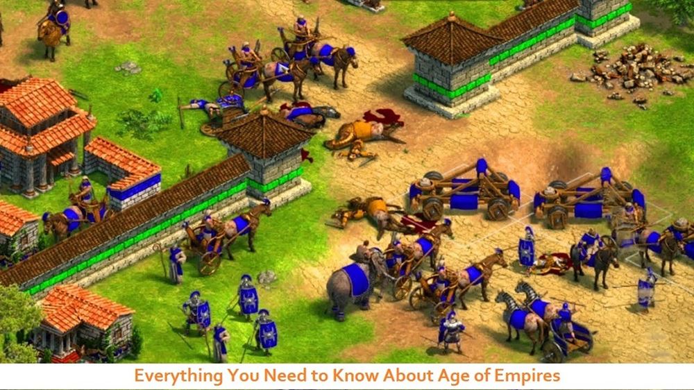 games like age of empires 2019